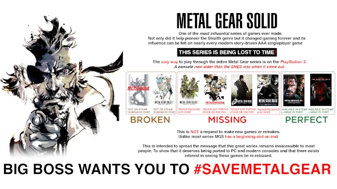The Metal Gear Solid Series is Dying